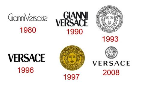 gianni versace logohistory|when did gianni versace found.